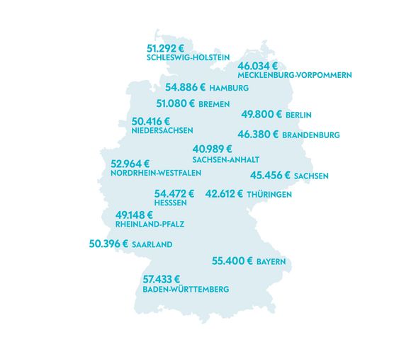 Gehaltserwartungen Ingenieur nach Bundesland und Stadt Gehaltserwartungen Ingenieur nach Bundesland und Stadt